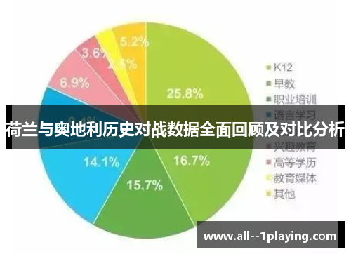 荷兰与奥地利历史对战数据全面回顾及对比分析 荷兰与奥地利历史对战数据全面回顾及对比分析