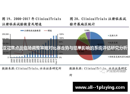 亚冠焦点战临场调整策略对比赛走势与结果影响的系统评估研究分析 亚冠焦点战临场调整策略对比赛走势与结果影响的系统评估研究分析
