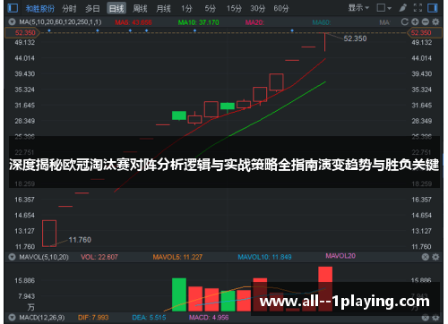 深度揭秘欧冠淘汰赛对阵分析逻辑与实战策略全指南演变趋势与胜负关键 深度揭秘欧冠淘汰赛对阵分析逻辑与实战策略全指南演变趋势与胜负关键