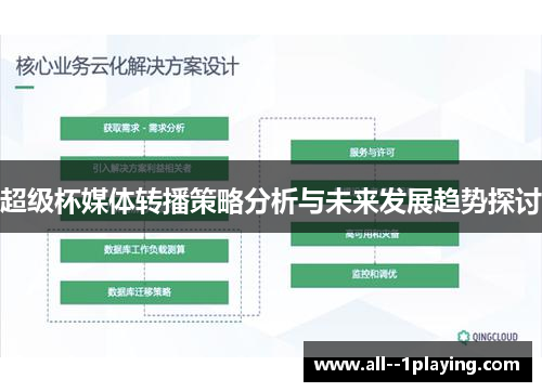 超级杯媒体转播策略分析与未来发展趋势探讨 超级杯媒体转播策略分析与未来发展趋势探讨