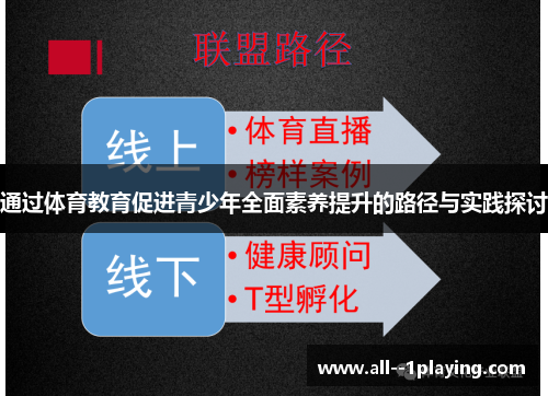 通过体育教育促进青少年全面素养提升的路径与实践探讨